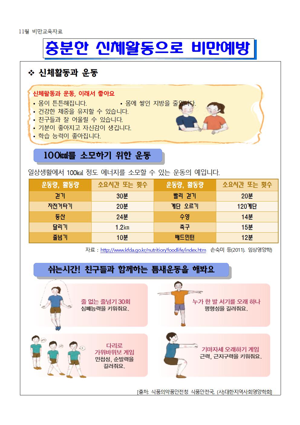 2021년 11월 식생활, 영양소식자료-봉정초005