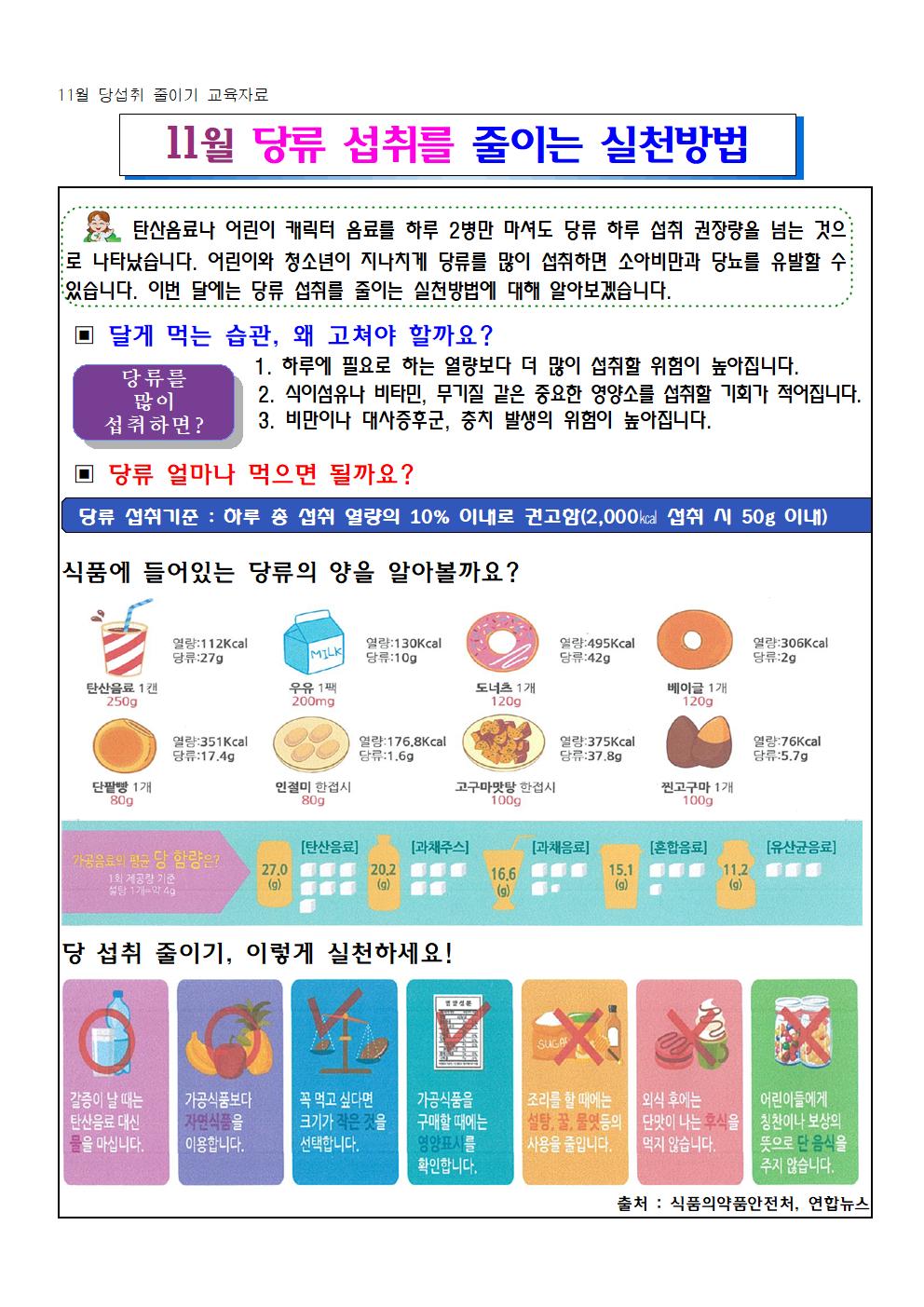 2021년 11월 식생활, 영양소식자료-봉정초004
