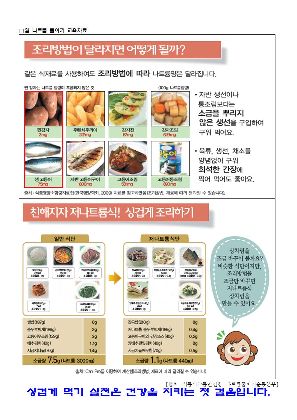 2021년 11월 식생활, 영양소식자료-봉정초003
