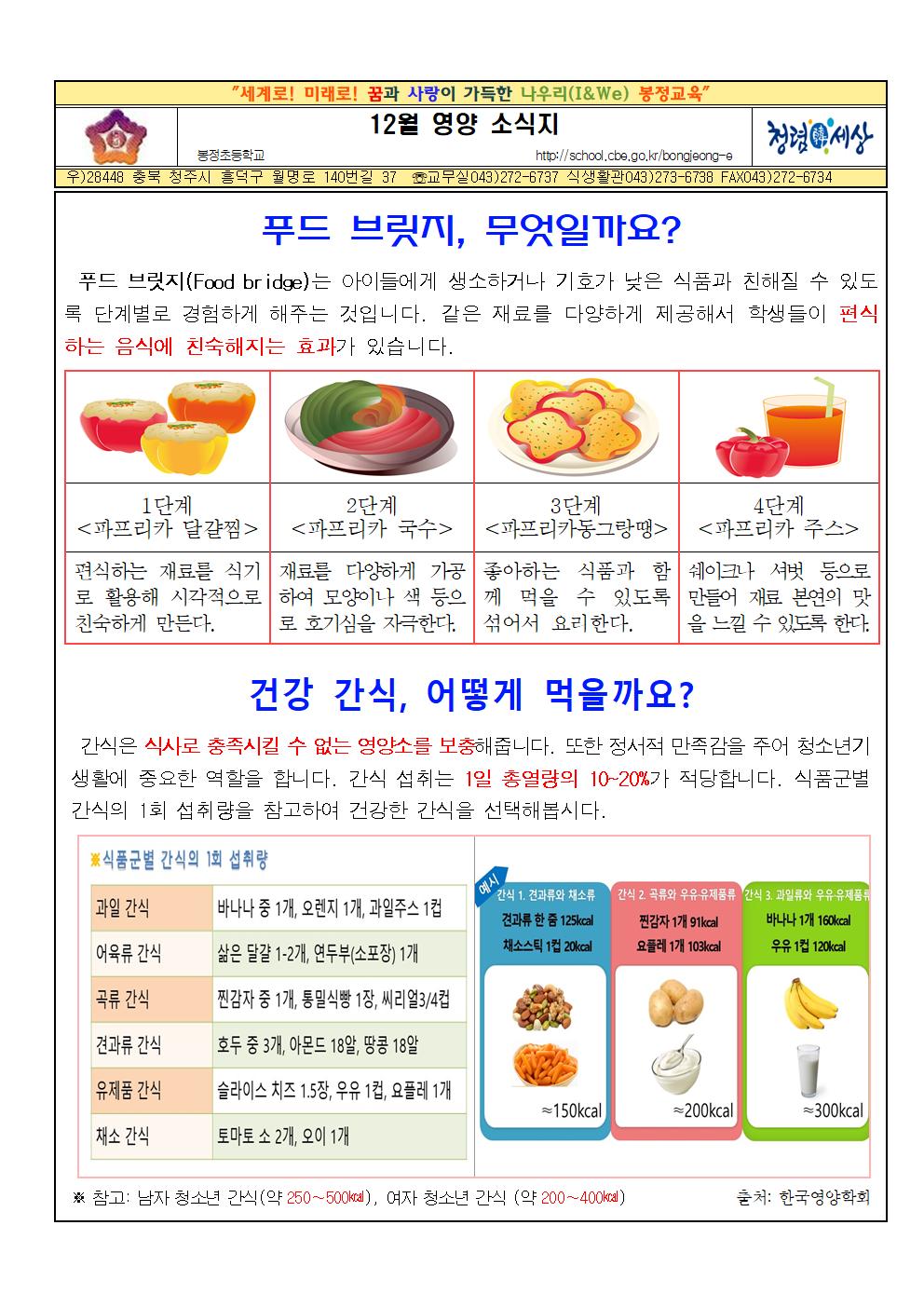2021년 12월 식생활, 영양소식자료-봉정초001