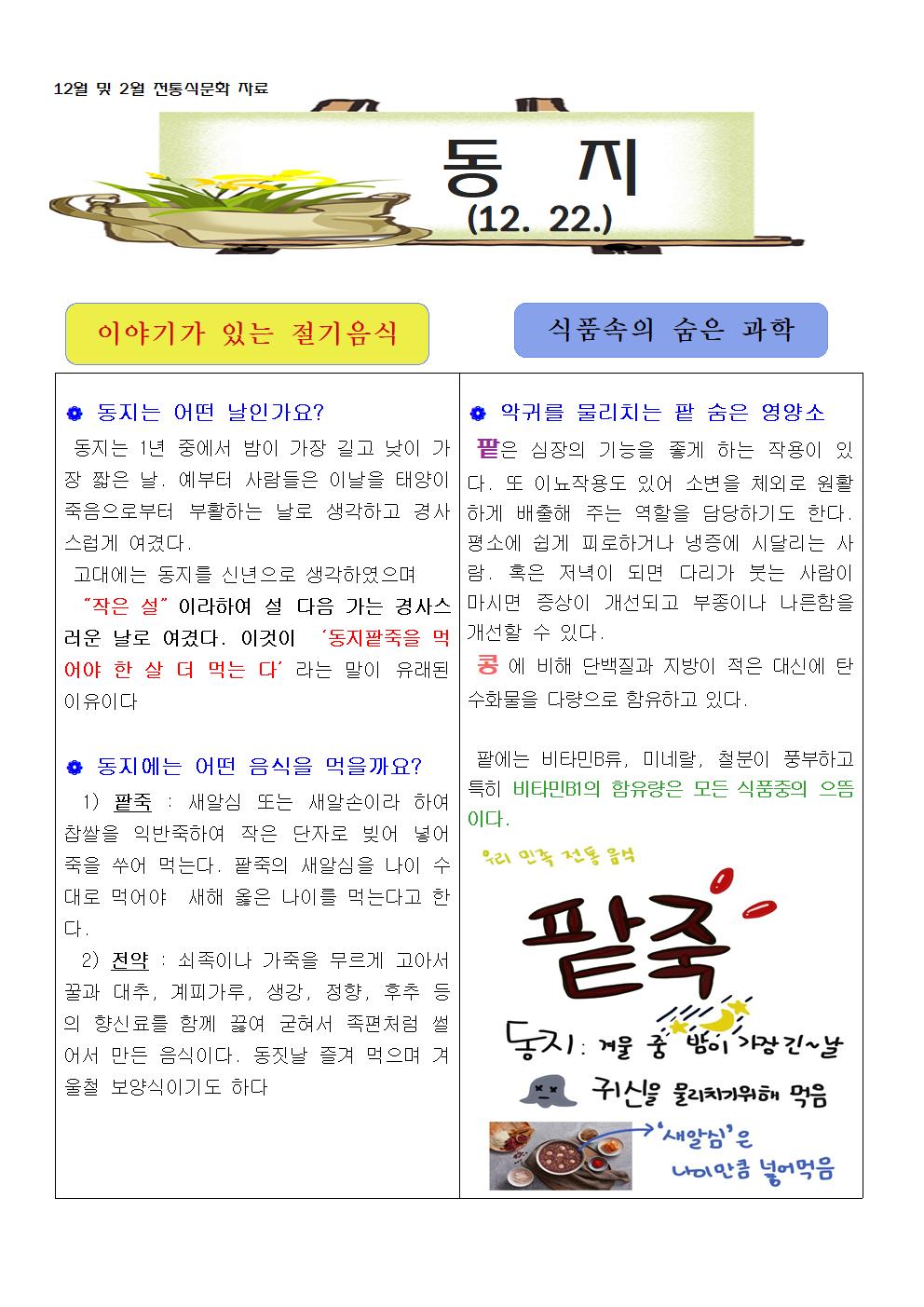 2021년 12월 식생활, 영양소식자료-봉정초007